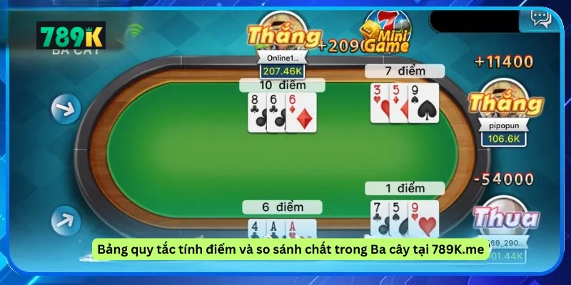 Bảng quy tắc tính điểm và so sánh chất trong Ba cây tại 789K.me
